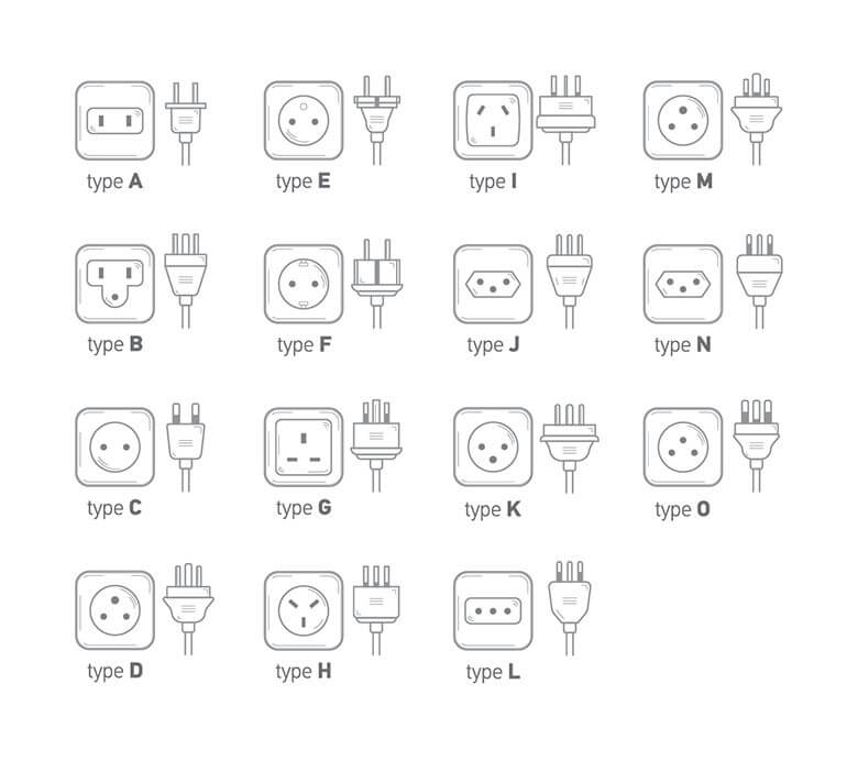 Diese Steckdosen-Typen gibt es weltweit