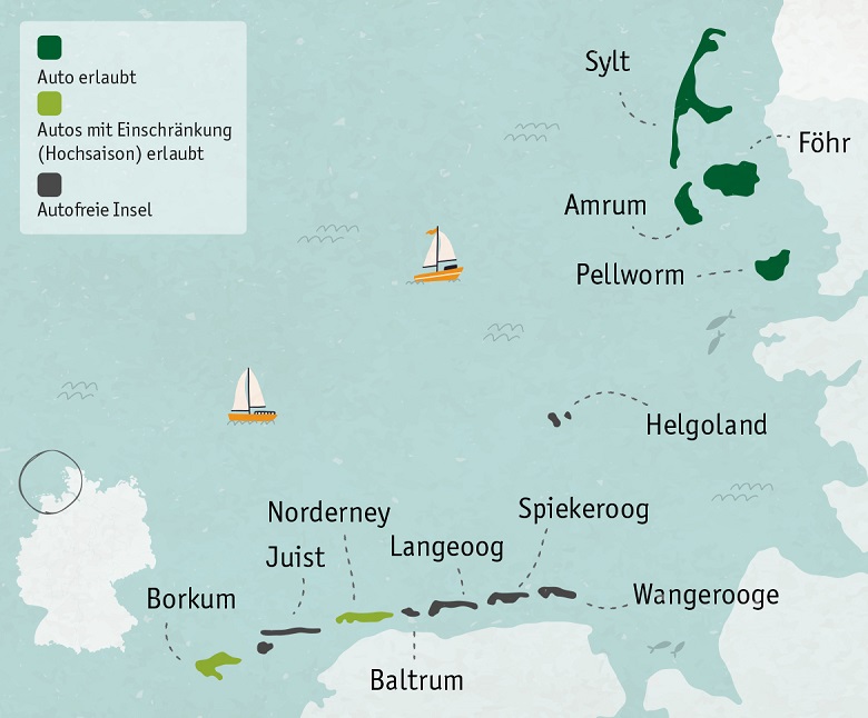 Nordseeinseln mit dem Auto