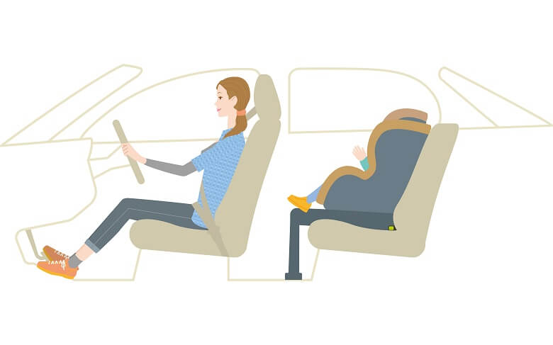 Ergonomie im Auto: So sitzen Sie gesund, sicher und bequem